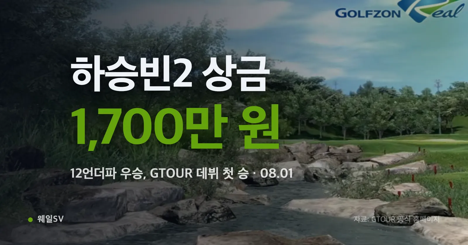 "Ball flight reproduced accurately even in the new system"… Ha Seung-bin 2 wins GTOUR MIXED with 17,000,000 won in prize money