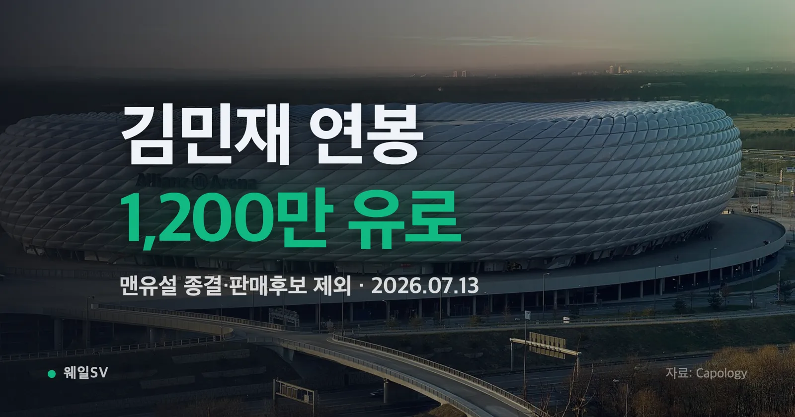 "The Transfer Rumors Are Completely Untrue"… Kim Min-jae's 12 million Euro Salary and How the Man United Rumor Ended