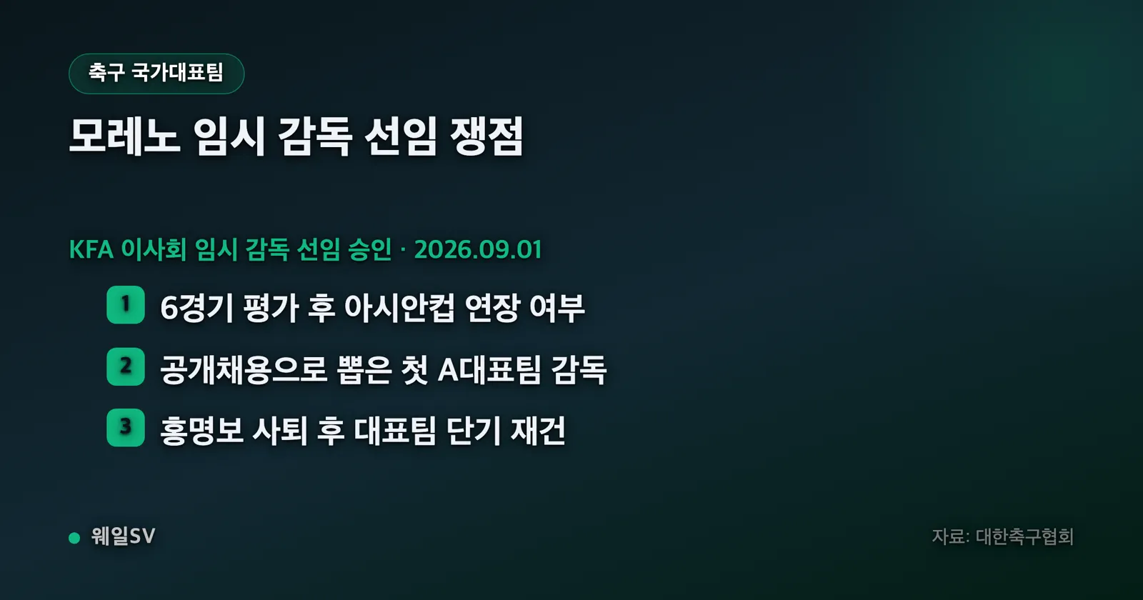 천안 코리아풋볼파크 회의실에서 대한축구협회 임원들이 대표팀 감독 선임안을 의결하는 이사회 장면