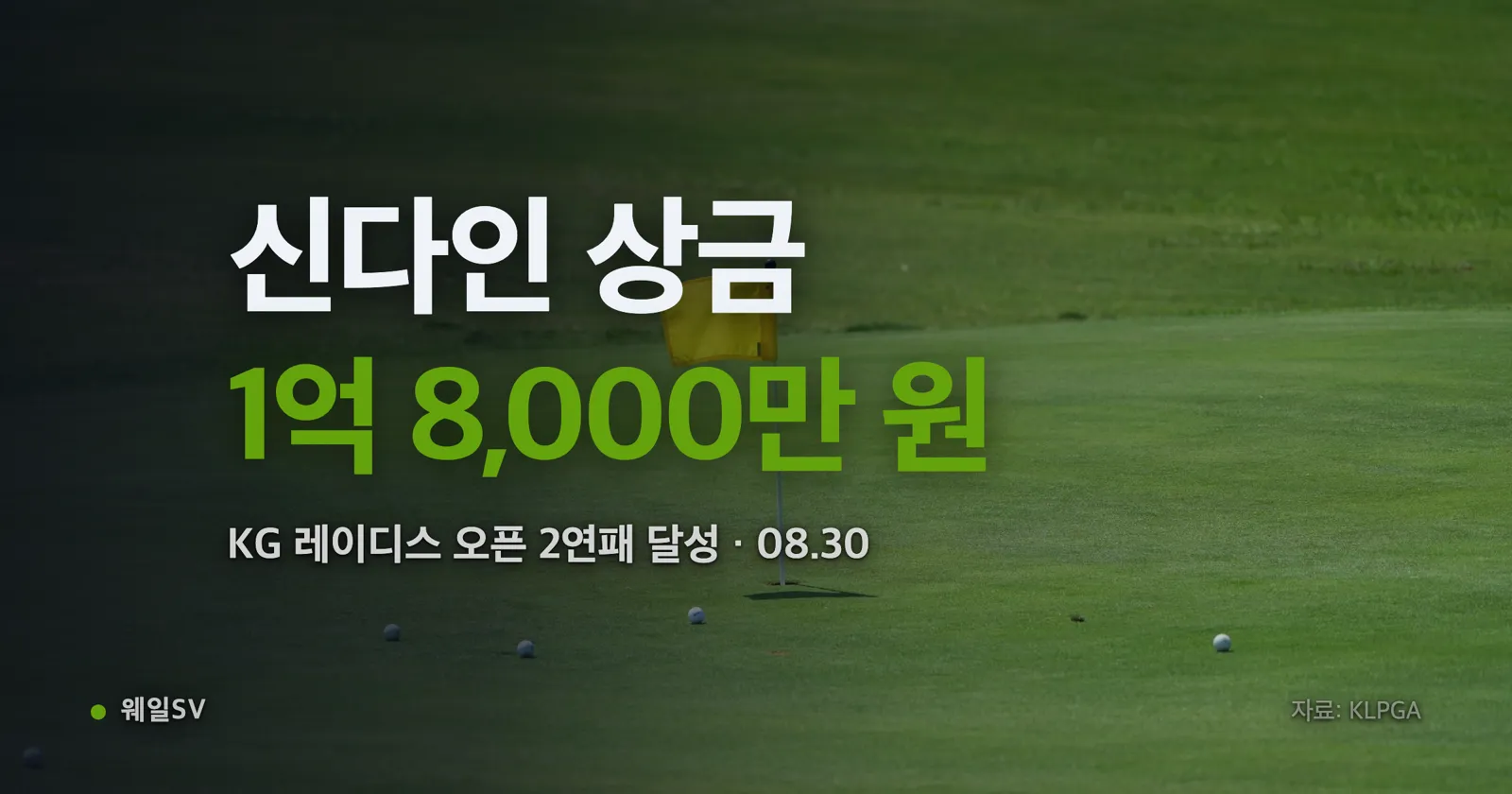 우승 트로피를 들어올린 여자 골프 선수와 뒤편 리더보드에 17언더파 271타가 표시된 장면
