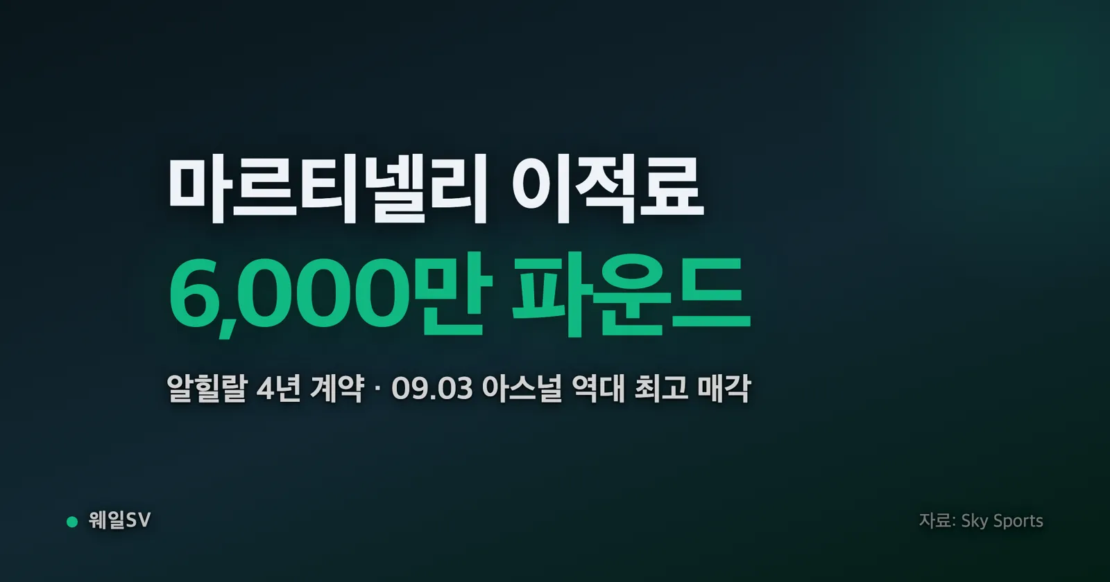 책상 위에 놓인 알힐랄 푸른색 유니폼과 4년 계약서, 축구공을 함께 배치한 이적 그래픽