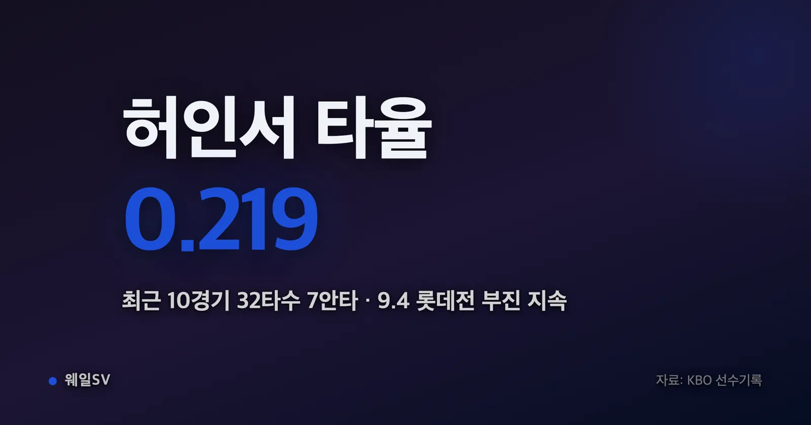 야간 조명이 켜진 사직구장 그라운드에서 포수 장비를 갖춘 선수가 홈플레이트 뒤에 앉아 사인을 내는 장면