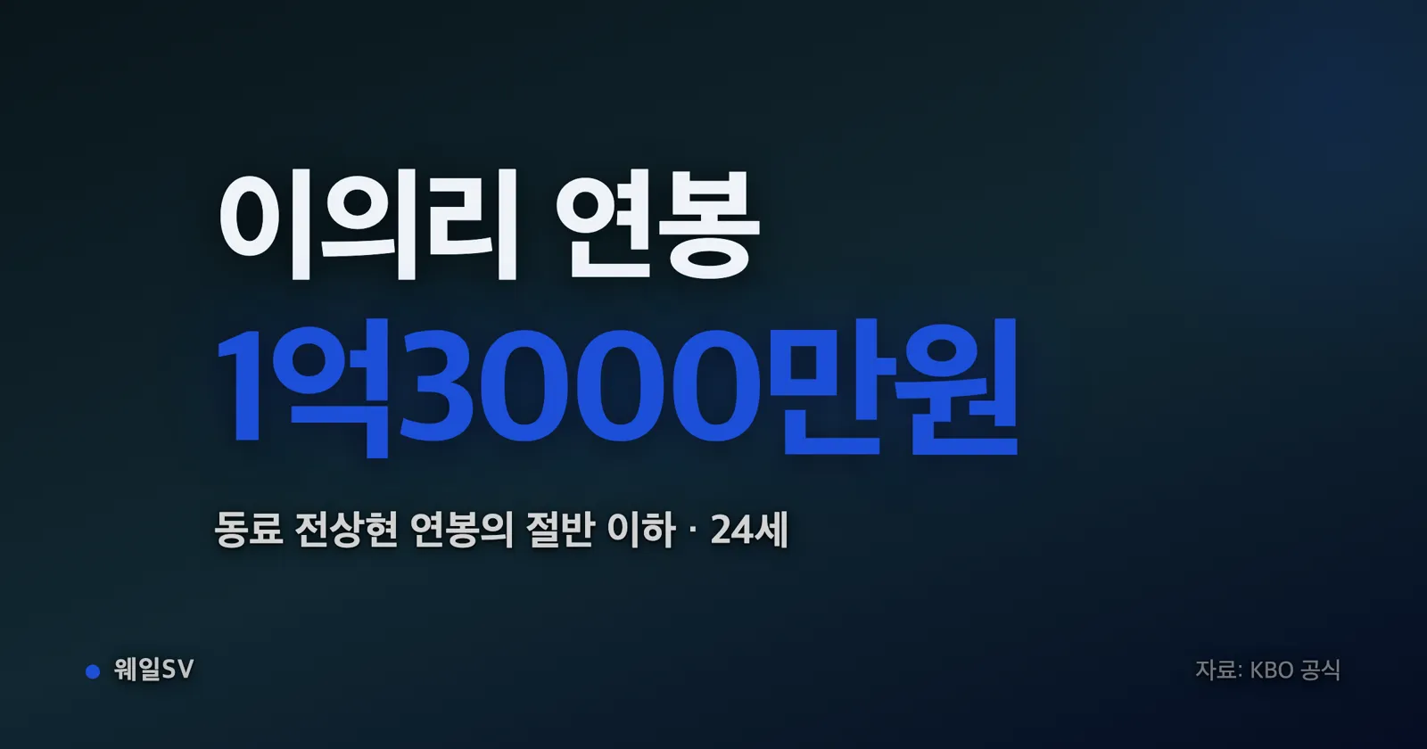 야구장 마운드에서 왼팔을 크게 휘둘러 공을 던지는 KIA 유니폼의 좌완 투수, 뒤로 관중석이 흐릿하게 보인다