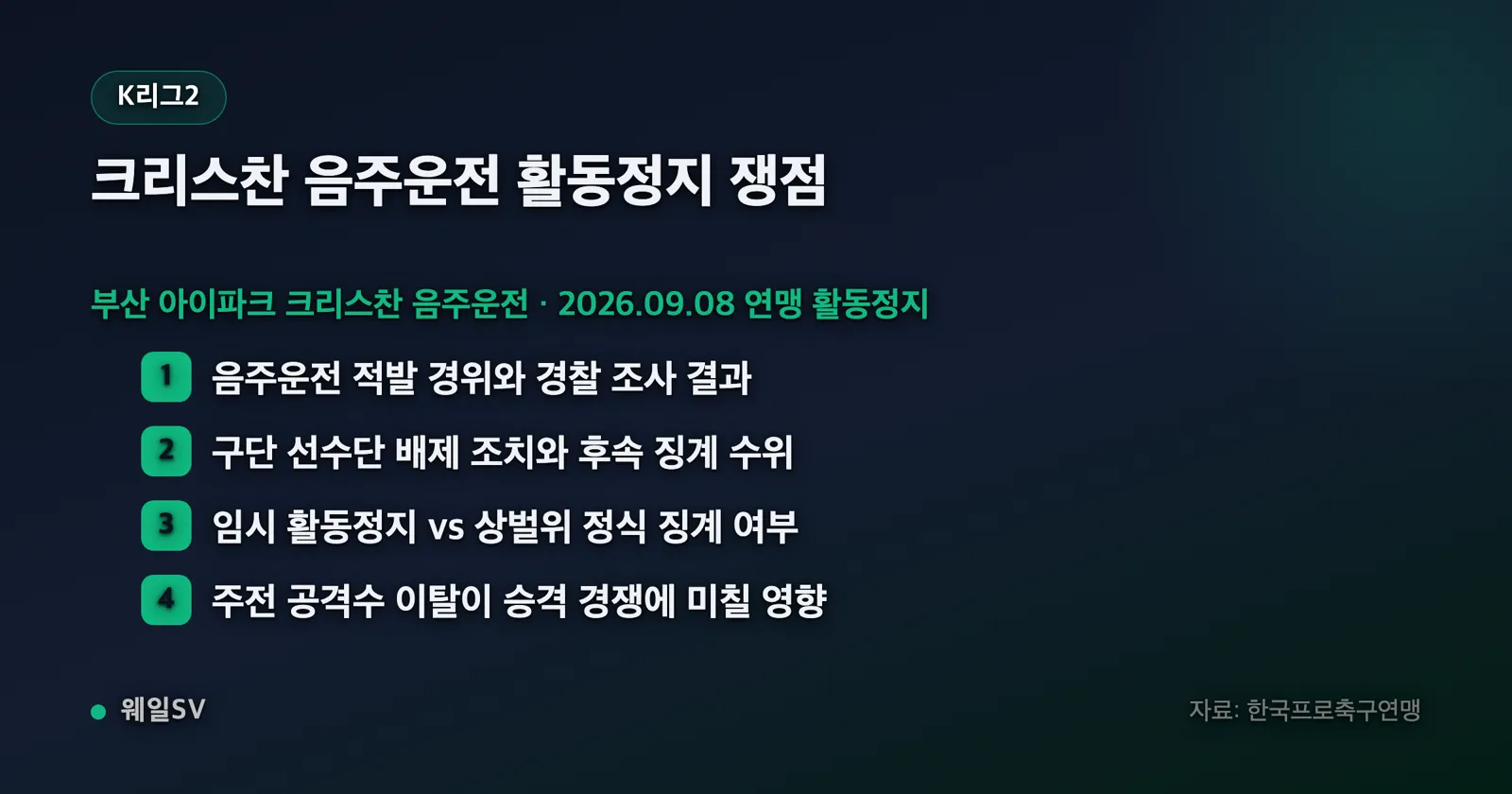 텅 빈 축구장 관중석 앞 잔디 위에 놓인 부산 아이파크 유니폼과 축구공, 어두운 조명