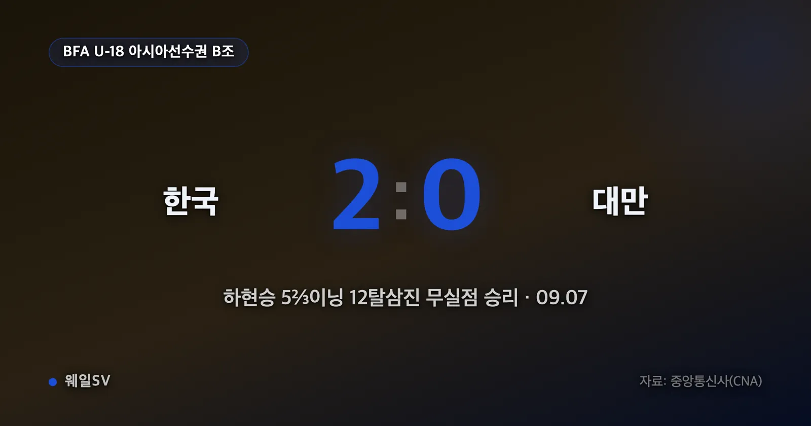 야간 조명이 켜진 야구장 마운드에서 좌완 고교 투수가 왼팔을 크게 휘두르며 공을 뿌리는 순간