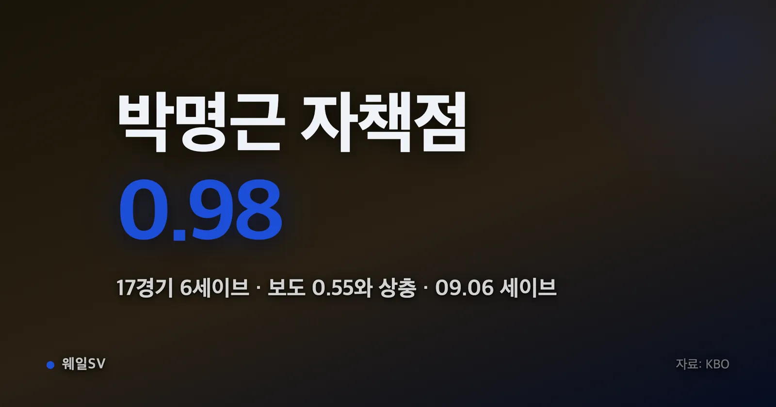 야구장 마운드에서 낮은 팔 각도로 공을 던지는 사이드암 투수