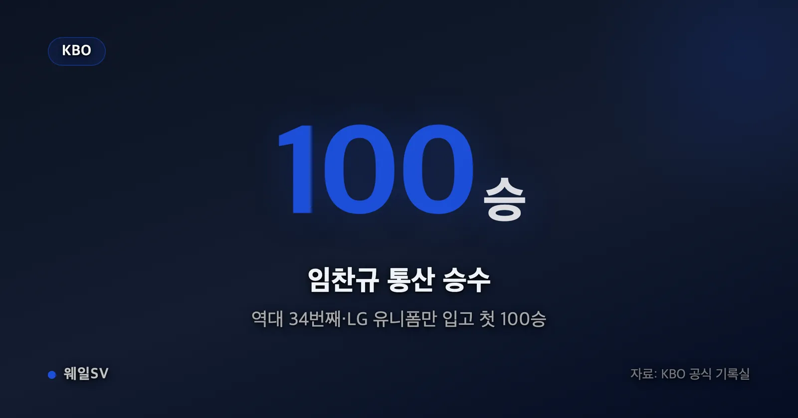 야구장 마운드 위에서 줄무늬 유니폼을 입은 투수가 모자를 벗어 관중석에 인사하는 모습을 표현한 일러스트