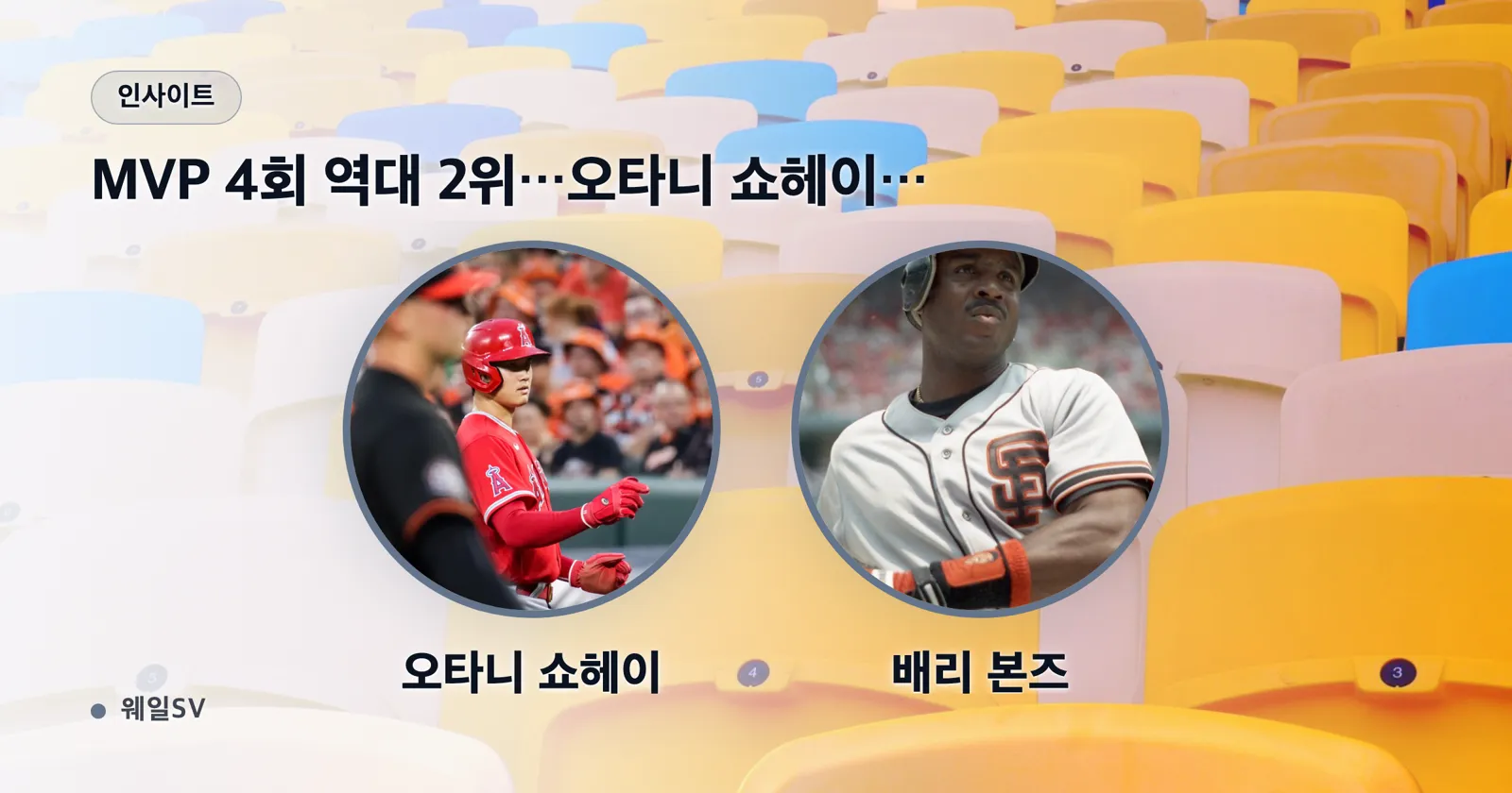 4-Time MVP, Second All-Time: Shohei Ohtani's Rankings Compared on Earnings, Home Runs and the $700 Million Contract